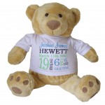 keepsake-honey-bear