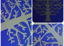 PicMonkey-Collage-wow-thank-you-tree
