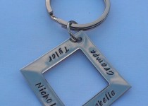 keyring-square-grampa