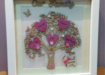 familytree-2