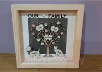 Small_family_tree