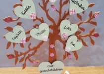 dads-family-tree-2