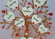 mums-family-tree