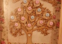 family-tree